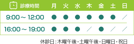 こめの公園前クリニック 診療時間表