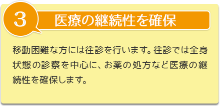 医療の継続性を確保 移動困難な方には往診を行います。往診では全身状態の診察を中心に、お薬の処方など医療の継続性を確保します。